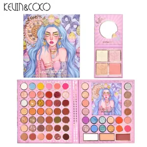 sombras de ojos kevin coco